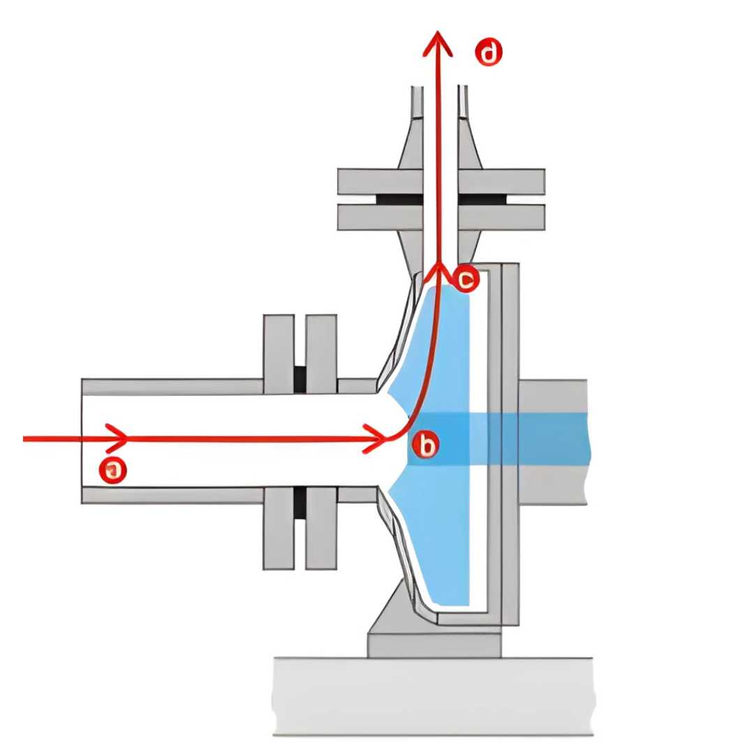 Cavitation explanation.jpg