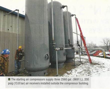 B The starting air compressors supply three 2560 gal. (9691 L), 200 psig (13.8 bar) air receivers installed outside the compress0r building