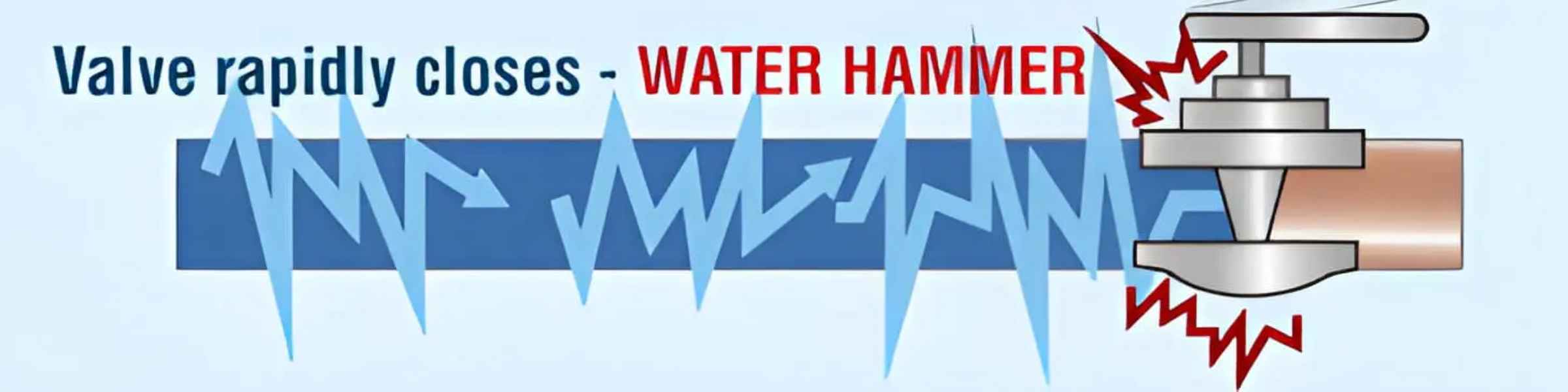 Water hammer.jpg