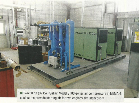 Two 50HP Sullair Model 3700-series air compressor